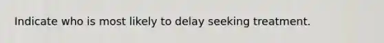 Indicate who is most likely to delay seeking treatment.