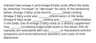 Indicate how omega-3 and omega-6 fatty acids affect the body by selecting "increase" or "decrease" for each of the sentences below. Omega-3 fatty acids tend to ________blood clotting. Omega-3 fatty acids also ________inflammation in the body. Omega-6 fatty acids ________clotting and __________inflammation in the body. Use of omega-3 fatty acids as a dietary supplement may ________circulating triglyceride levels in the blood. Fish oil capsules are associated with a(n) ________in rheumatoid arthritis symptoms and some behavioral disorders and cases of mild depression