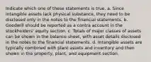 Indicate which one of these statements is true. a. Since intangible assets lack physical substance, they need to be disclosed only in the notes to the financial statements. b. Goodwill should be reported as a contra account in the stockholders' equity section. c. Totals of major classes of assets can be shown in the balance sheet, with asset details disclosed in the notes to the financial statements. d. Intangible assets are typically combined with plant assets and inventory and then shown in the property, plant, and equipment section.