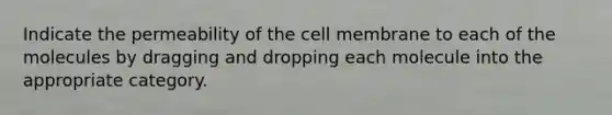 Indicate the permeability of the cell membrane to each of the molecules by dragging and dropping each molecule into the appropriate category.