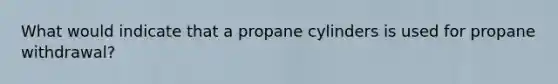 What would indicate that a propane cylinders is used for propane withdrawal?