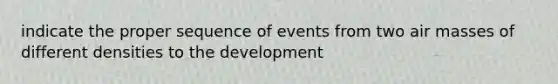 indicate the proper sequence of events from two <a href='https://www.questionai.com/knowledge/kxxue2ni5z-air-masses' class='anchor-knowledge'>air masses</a> of different densities to the development