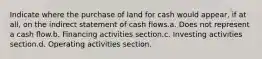 Indicate where the purchase of land for cash would appear, if at all, on the indirect statement of cash flows.a. Does not represent a cash flow.b. Financing activities section.c. Investing activities section.d. Operating activities section.