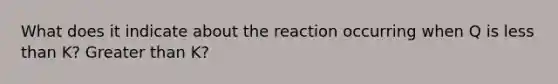 What does it indicate about the reaction occurring when Q is less than K? Greater than K?