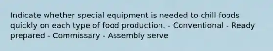 Indicate whether special equipment is needed to chill foods quickly on each type of food production. - Conventional - Ready prepared - Commissary - Assembly serve