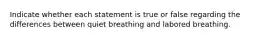 Indicate whether each statement is true or false regarding the differences between quiet breathing and labored breathing.