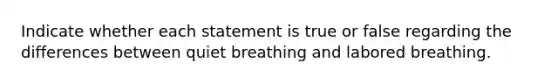 Indicate whether each statement is true or false regarding the differences between quiet breathing and labored breathing.