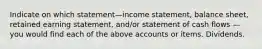 Indicate on which statement—income statement, balance sheet, retained earning statement, and/or statement of cash flows — you would find each of the above accounts or items. Dividends.