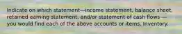 Indicate on which statement—income statement, balance sheet, retained earning statement, and/or statement of cash flows — you would find each of the above accounts or items. Inventory.