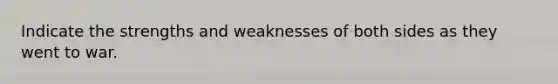 Indicate the strengths and weaknesses of both sides as they went to war.