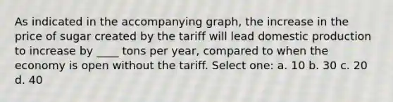 As indicated in the accompanying graph, the increase in the price of sugar created by the tariff will lead domestic production to increase by ____ tons per year, compared to when the economy is open without the tariff. Select one: a. 10 b. 30 c. 20 d. 40