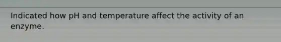 Indicated how pH and temperature affect the activity of an enzyme.