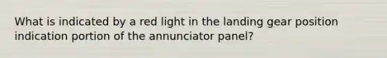 What is indicated by a red light in the landing gear position indication portion of the annunciator panel?