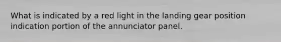 What is indicated by a red light in the landing gear position indication portion of the annunciator panel.