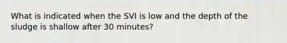 What is indicated when the SVI is low and the depth of the sludge is shallow after 30 minutes?