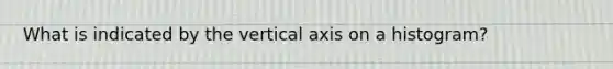 What is indicated by the vertical axis on a histogram?