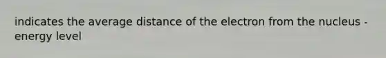 indicates the average distance of the electron from the nucleus - energy level