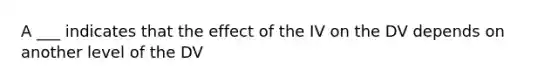 A ___ indicates that the effect of the IV on the DV depends on another level of the DV