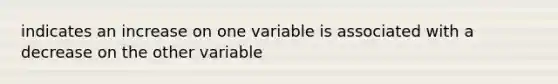 indicates an increase on one variable is associated with a decrease on the other variable