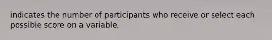 indicates the number of participants who receive or select each possible score on a variable.