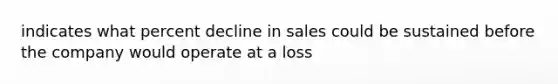 indicates what percent decline in sales could be sustained before the company would operate at a loss