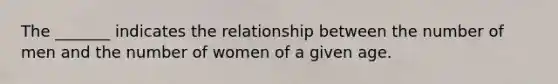 The _______ indicates the relationship between the number of men and the number of women of a given age.