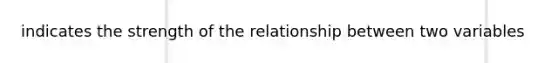 indicates the strength of the relationship between two variables