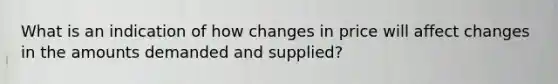 What is an indication of how changes in price will affect changes in the amounts demanded and supplied?