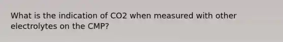 What is the indication of CO2 when measured with other electrolytes on the CMP?