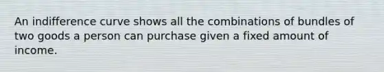 An indifference curve shows all the combinations of bundles of two goods a person can purchase given a fixed amount of income.