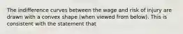 The indifference curves between the wage and risk of injury are drawn with a convex shape (when viewed from below). This is consistent with the statement that