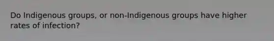 Do Indigenous groups, or non-Indigenous groups have higher rates of infection?