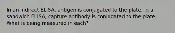 In an indirect ELISA, antigen is conjugated to the plate. In a sandwich ELISA, capture antibody is conjugated to the plate. What is being measured in each?