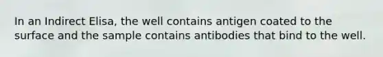 In an Indirect Elisa, the well contains antigen coated to the surface and the sample contains antibodies that bind to the well.