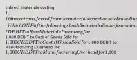 Indirect materials costing 1,000 were transferred from the materials warehouse to be used in production. Which ONE of the following should be included in the journal entry necessary to record this transaction? DEBIT to Raw Materials Inventory for1,000 DEBIT to Cost of Goods Sold for 1,000 CREDIT to Cost of Goods Sold for1,000 DEBIT to Manufacturing Overhead for 1,000 CREDIT to Manufacturing Overhead for1,000