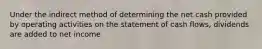 Under the indirect method of determining the net cash provided by operating activities on the statement of cash flows, dividends are added to net income