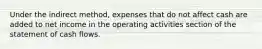 Under the indirect method, expenses that do not affect cash are added to net income in the operating activities section of the statement of cash flows.