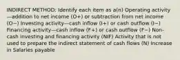 INDIRECT METHOD: Identify each item as a(n) Operating activity—addition to net income​ (O+) or subtraction from net income ​(O−​) Investing activity—cash inflow​ (I+) or cash outflow ​(I−​) Financing activity—cash inflow​ (F+) or cash outflow ​(F−​) Non-cash investing and financing activity (NIF) Activity that is not used to prepare the indirect statement of cash flows​ (N) Increase in Salaries payable