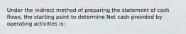 Under the indirect method of preparing the statement of cash flows, the starting point to determine Net cash provided by operating activities is: