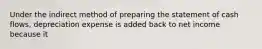 Under the indirect method of preparing the statement of cash flows, depreciation expense is added back to net income because it