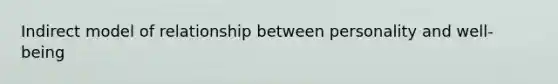 Indirect model of relationship between personality and well-being