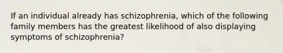 If an individual already has schizophrenia, which of the following family members has the greatest likelihood of also displaying symptoms of schizophrenia?