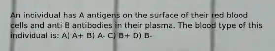 An individual has A antigens on the surface of their red blood cells and anti B antibodies in their plasma. <a href='https://www.questionai.com/knowledge/k7oXMfj7lk-the-blood' class='anchor-knowledge'>the blood</a> type of this individual is: A) A+ B) A- C) B+ D) B-