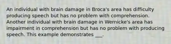 An individual with brain damage in Broca's area has difficulty producing speech but has no problem with comprehension. Another individual with brain damage in Wernicke's area has impairment in comprehension but has no problem with producing speech. This example demonstrates ___.