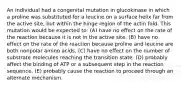 An individual had a congenital mutation in glucokinase in which a proline was substituted for a leucine on a surface helix far from the active site, but within the hinge region of the actin fold. This mutation would be expected to: (A) have no effect on the rate of the reaction because it is not in the active site. (B) have no effect on the rate of the reaction because proline and leucine are both nonpolar amino acids. (C) have no effect on the number of substrate molecules reaching the transition state. (D) probably affect the binding of ATP or a subsequent step in the reaction sequence. (E) probably cause the reaction to proceed through an alternate mechanism.