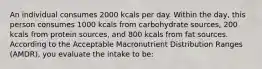 An individual consumes 2000 kcals per day. Within the day, this person consumes 1000 kcals from carbohydrate sources, 200 kcals from protein sources, and 800 kcals from fat sources. According to the Acceptable Macronutrient Distribution Ranges (AMDR), you evaluate the intake to be: