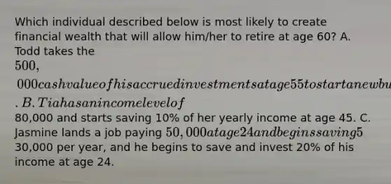 Which individual described below is most likely to create financial wealth that will allow him/her to retire at age 60? A. Todd takes the 500,000 cash value of his accrued investments at age 55 to start a new business. B. Tia has an income level of80,000 and starts saving 10% of her yearly income at age 45. C. Jasmine lands a job paying 50,000 at age 24 and begins saving 5% of her income each year. D. Aaron earns30,000 per year, and he begins to save and invest 20% of his income at age 24.