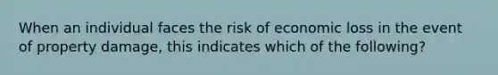 When an individual faces the risk of economic loss in the event of property damage, this indicates which of the following?