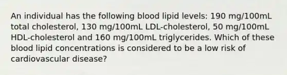 An individual has the following blood lipid levels: 190 mg/100mL total cholesterol, 130 mg/100mL LDL-cholesterol, 50 mg/100mL HDL-cholesterol and 160 mg/100mL triglycerides. Which of these blood lipid concentrations is considered to be a low risk of cardiovascular disease?