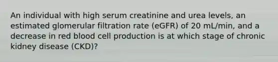 An individual with high serum creatinine and urea levels, an estimated glomerular filtration rate (eGFR) of 20 mL/min, and a decrease in red blood cell production is at which stage of chronic kidney disease (CKD)?